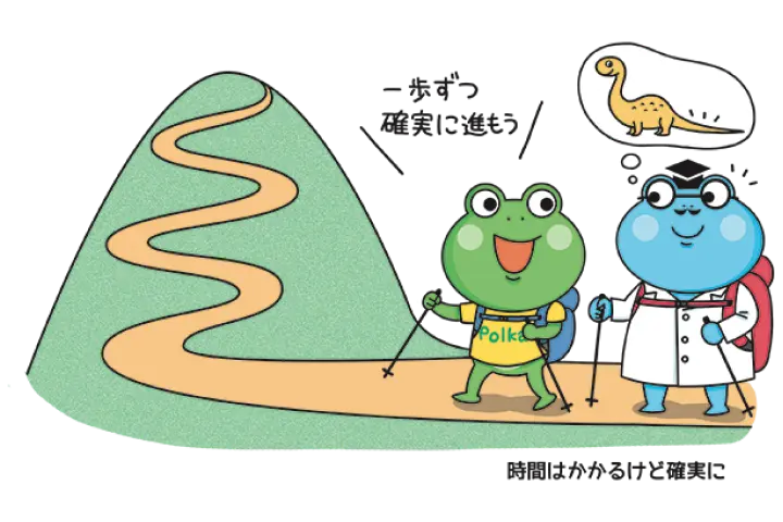 自社ブログでロングテール戦略